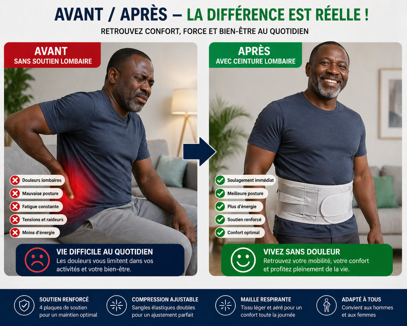 “Fini le mal de dos : le soutien lombaire qui change votre quotidien”