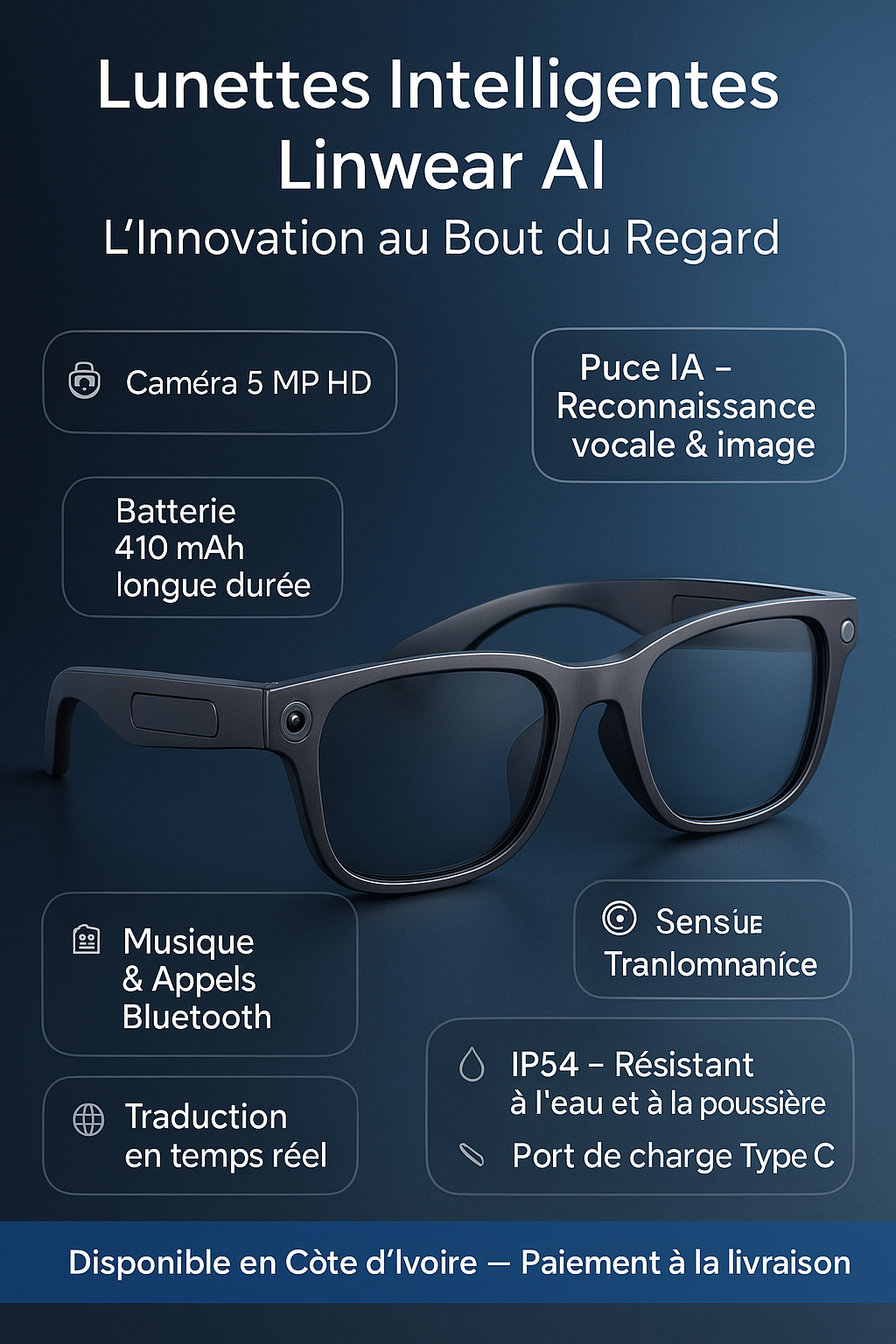 Lunettes Intelligentes Linwear AI — L’Innovation au Bout du Regard