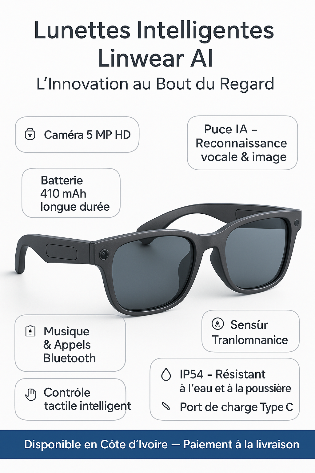 Lunettes Intelligentes Linwear AI — L’Innovation au Bout du Regard