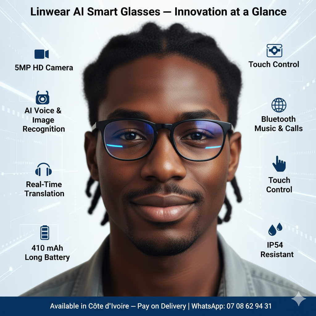 Lunettes Intelligentes Linwear AI — L’Innovation au Bout du Regard