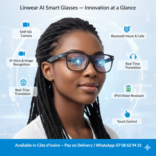 Lunettes Intelligentes Linwear AI — L’Innovation au Bout du Regard