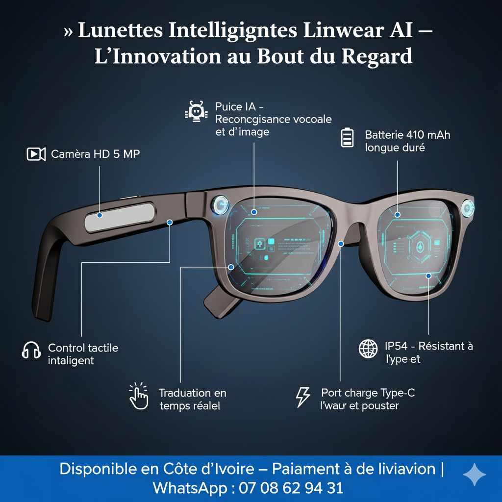 Lunettes Intelligentes Linwear AI — L’Innovation au Bout du Regard