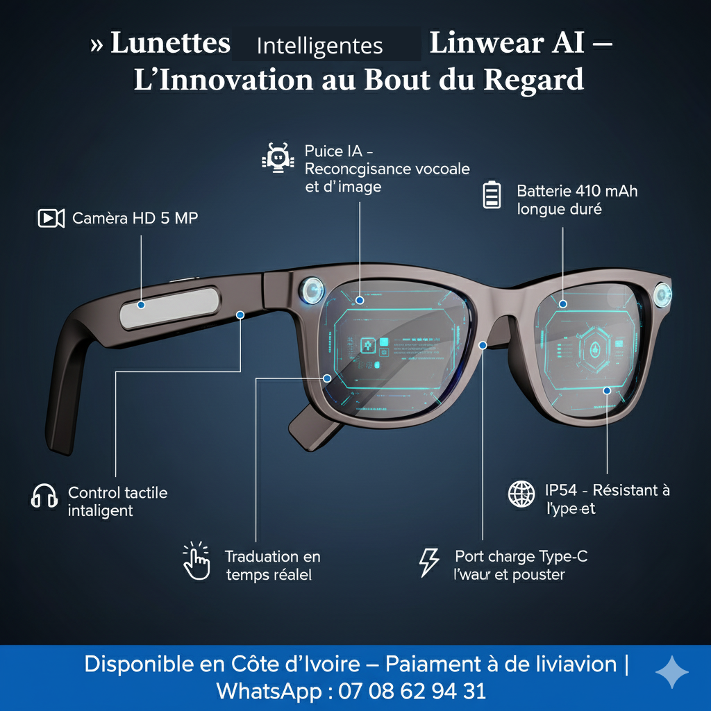 Lunettes Intelligentes Linwear AI — L’Innovation au Bout du Regard